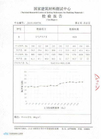 資質(zhì)